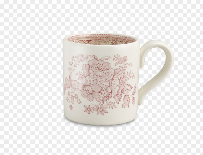 Copper Mug Coffee Cup Ceramic Tankard PNG