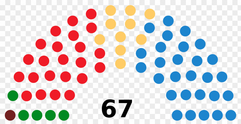 United States 115th Congress Senate House Of Representatives PNG