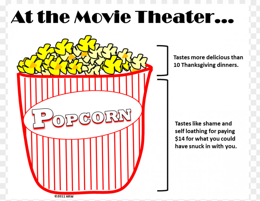 Popcorn Food Waffle Day Clip Art PNG