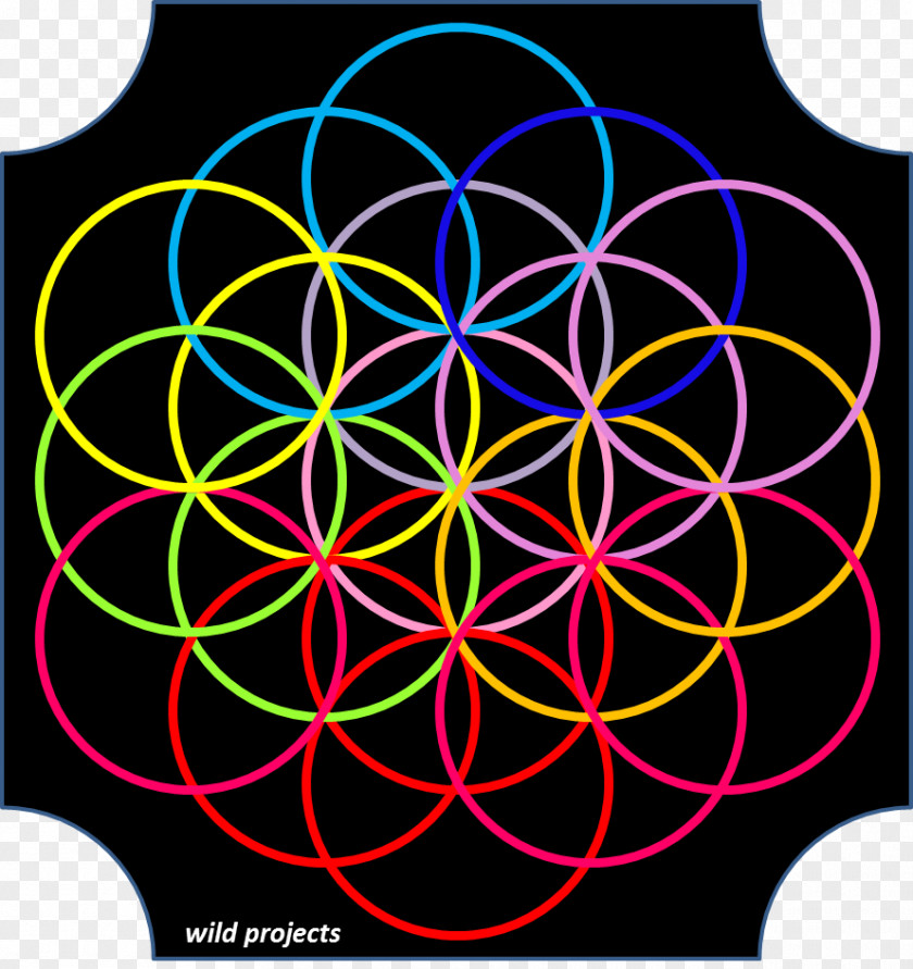Project Design Sacred Geometry Universal TV Remote Controller PNG