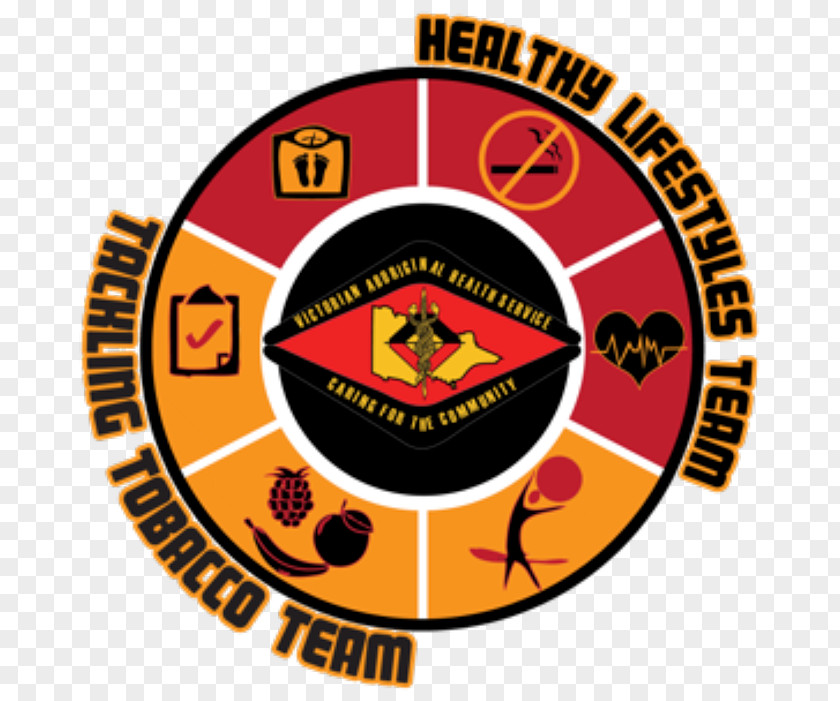National Aboriginal Day Victorian Health Service Lifestyle Emblem EasyBlog PNG