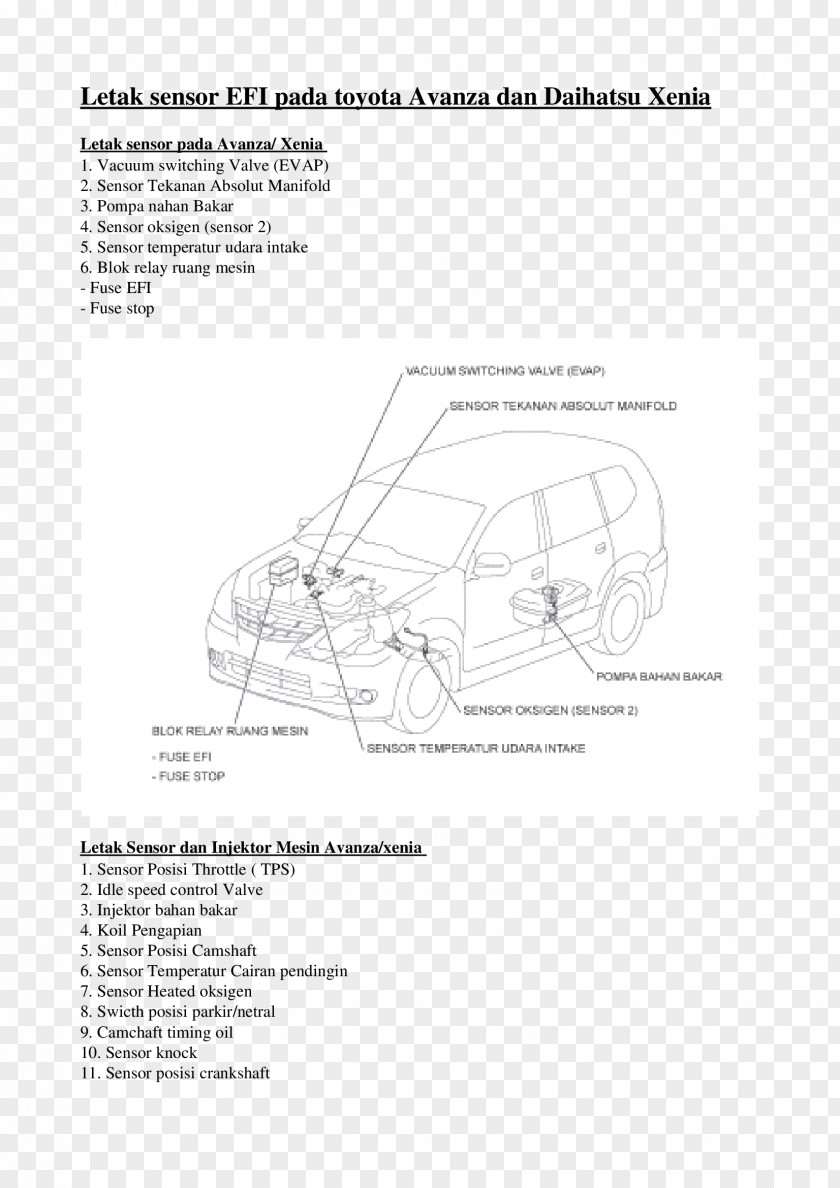 Car Toyota Avanza Daihatsu Xenia PNG