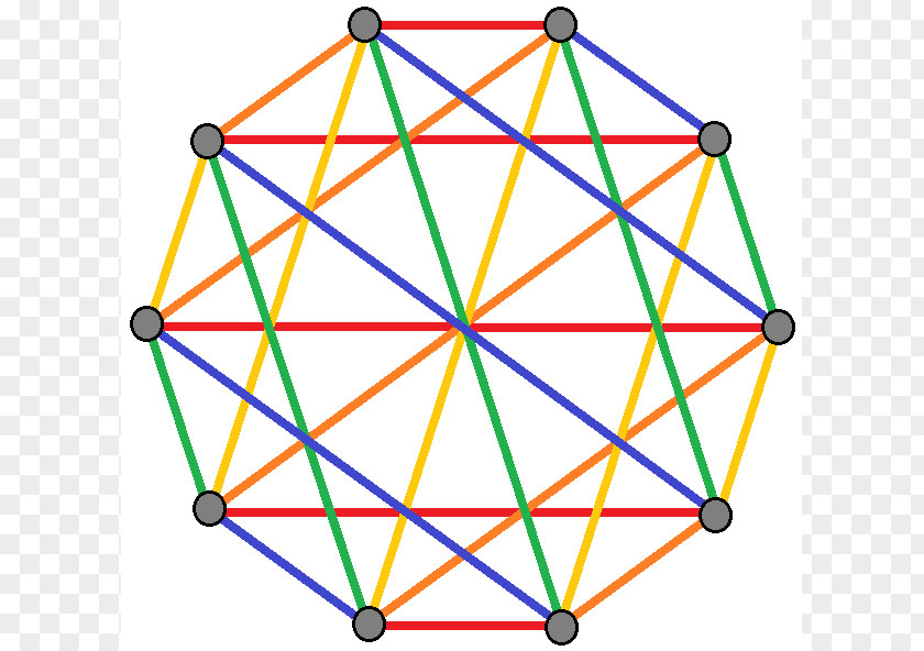 Complete Bipartite Graph Vertex Triangle-free PNG
