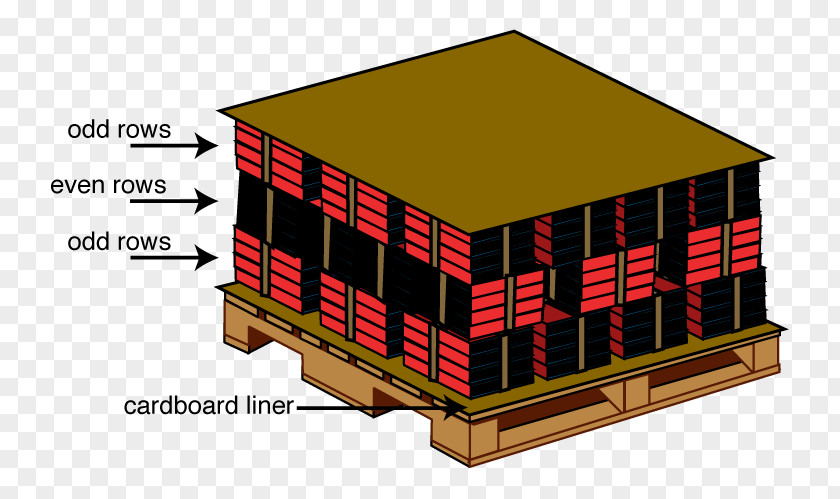 Packing Material Roof Brick Design Information PNG