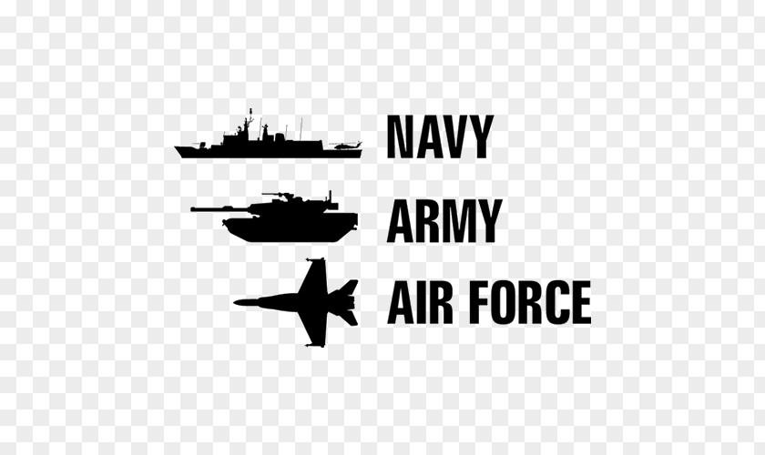 Australia Australian Defence Force Job Military Indian Army PNG