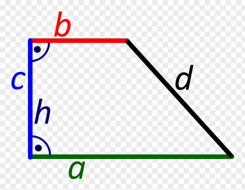 Angle Trapezoid Square Triangle Quadrilateral PNG