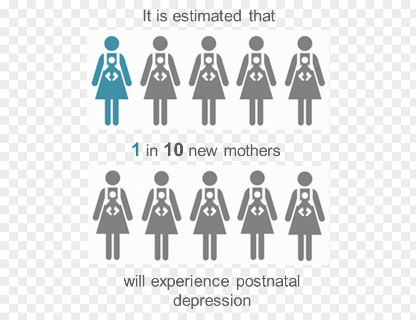 Postpartum Depression Organization Logo Dress Public Relations Human Behavior PNG