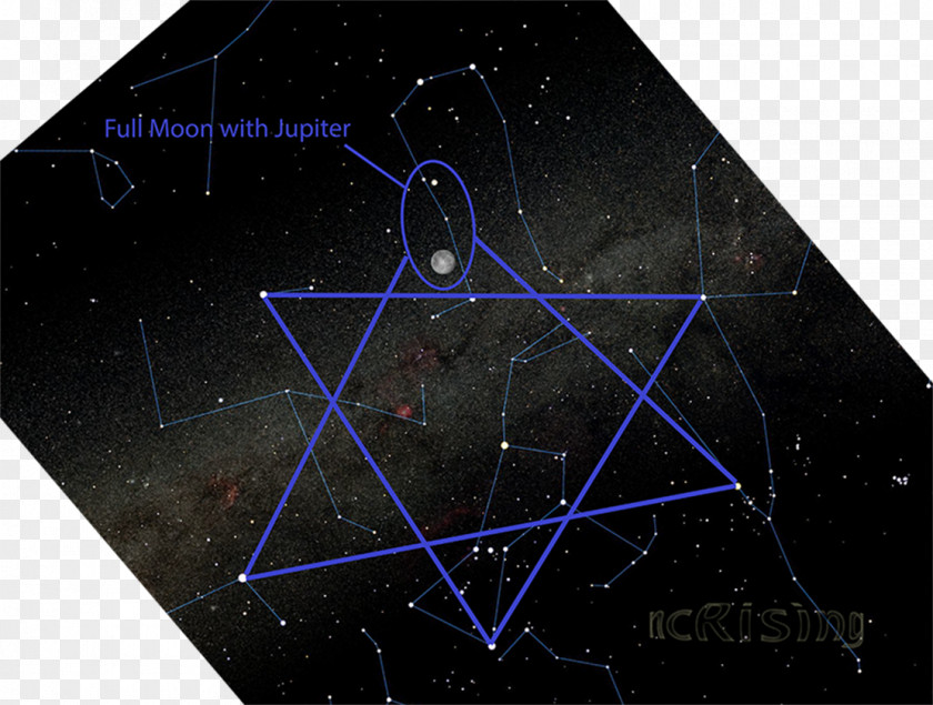 Moon January 2018 Lunar Eclipse Night Sky Solstice PNG