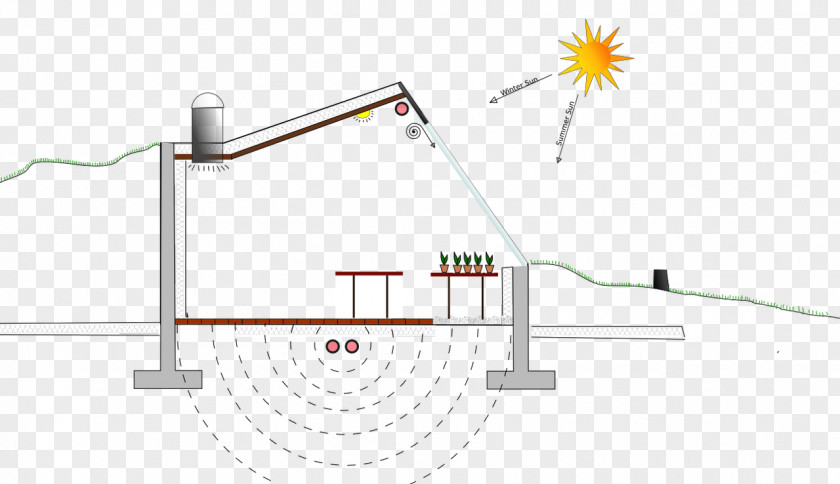 Egret Solar Poster Design Annualized Geo Passive Building Sustainable PNG