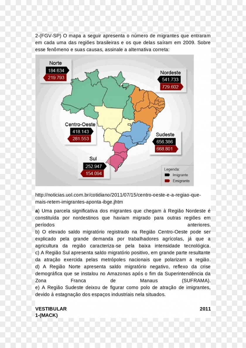 Northeast Region, Brazil Southeast Central-West Migração Interna No Brasil Human Migration PNG