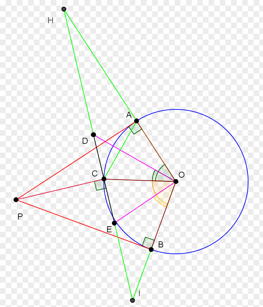 Triangle Geometry Point Mathematics PNG