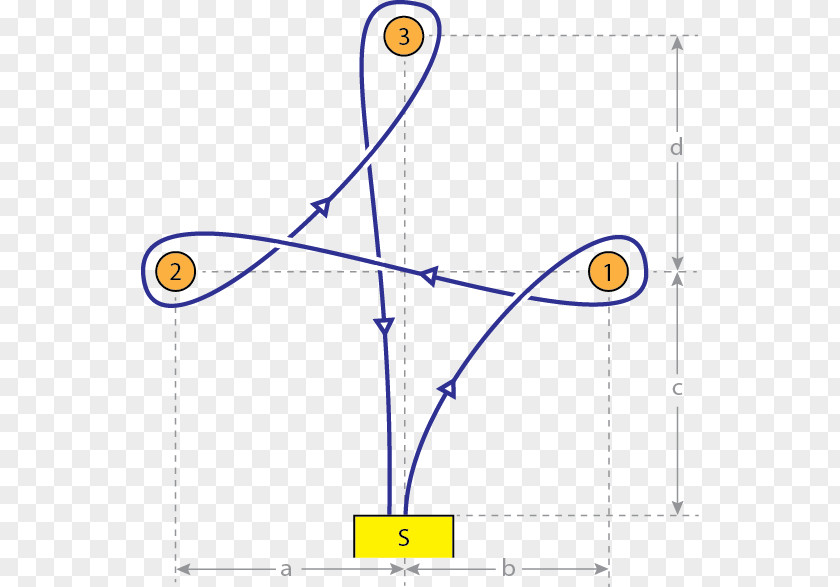 Barrel Racing Line Point Angle Diagram PNG