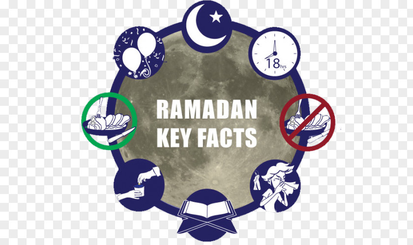 Ramadan Muslim Council Of Britain Quran Islam PNG