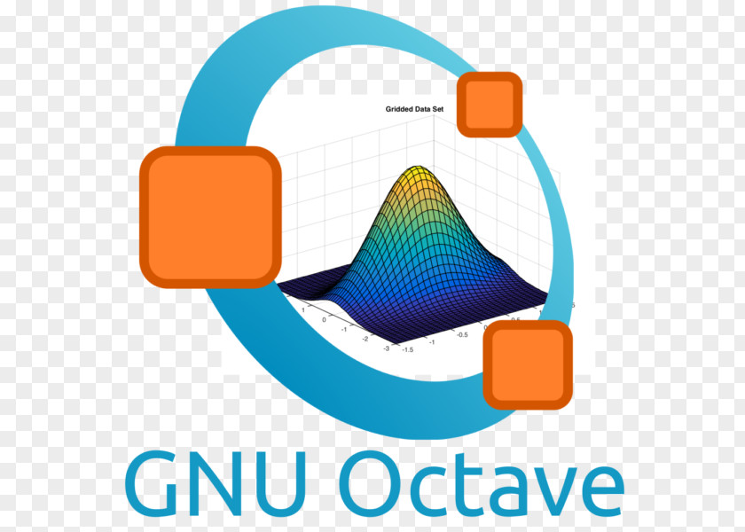 Linux GNU Octave MATLAB High-level Programming Language Installation PNG