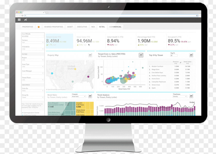 Portal Computer Software Public Relations Monitors Information Management PNG