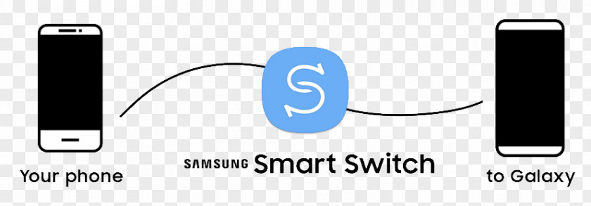 Samsung Galaxy Note Series Computer Software Android Smartphone Smart Switch PNG