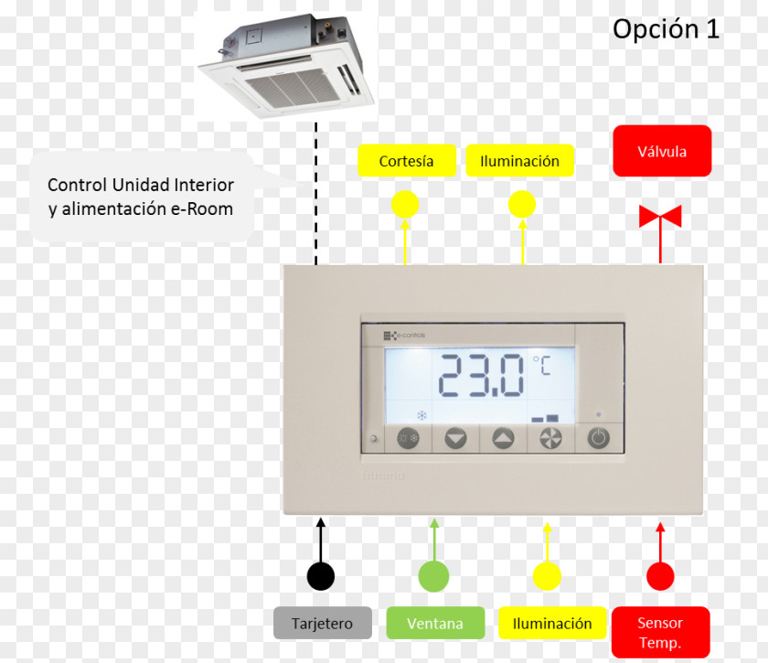 Stand Electronics Accessory Panasonic Product Design Multimedia PNG