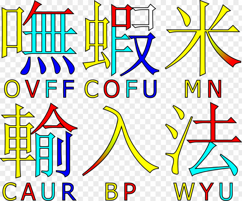 Taiwanese Mandarin Boshiamy Method Cangjie Input Chinese Methods For Computers Characters PNG