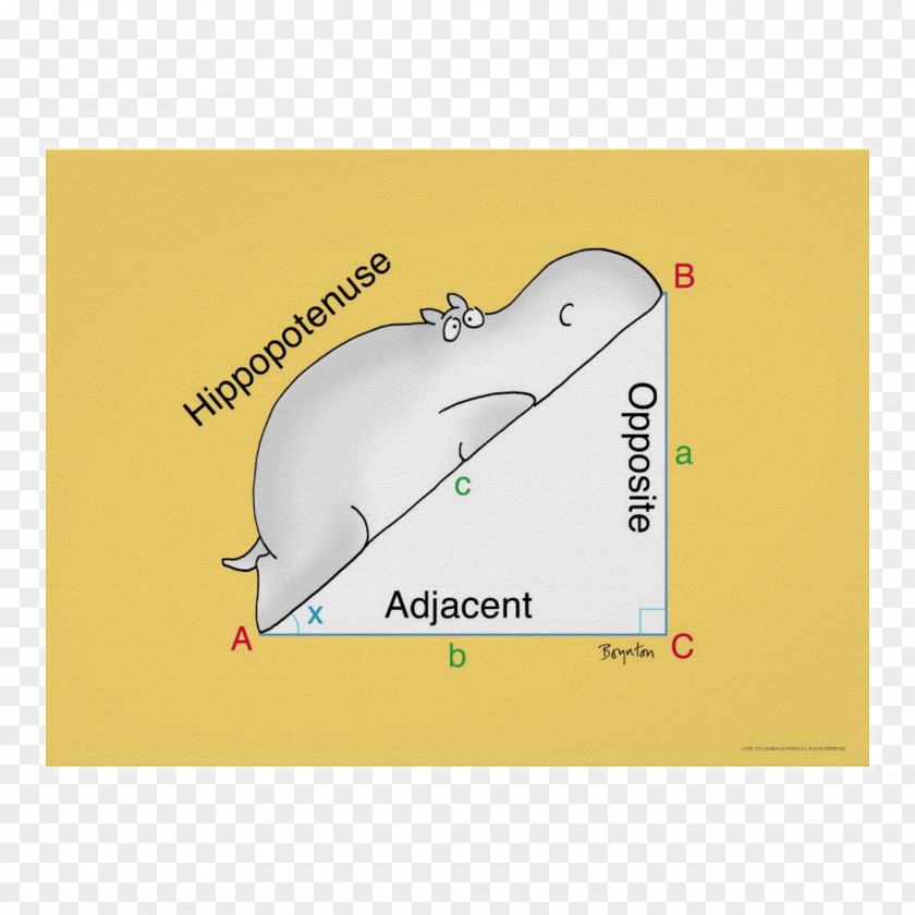 Literary Style Barnyard Dance! Dinosaur Hippos Go Berserk! Greeting & Note Cards Hippopotamus PNG