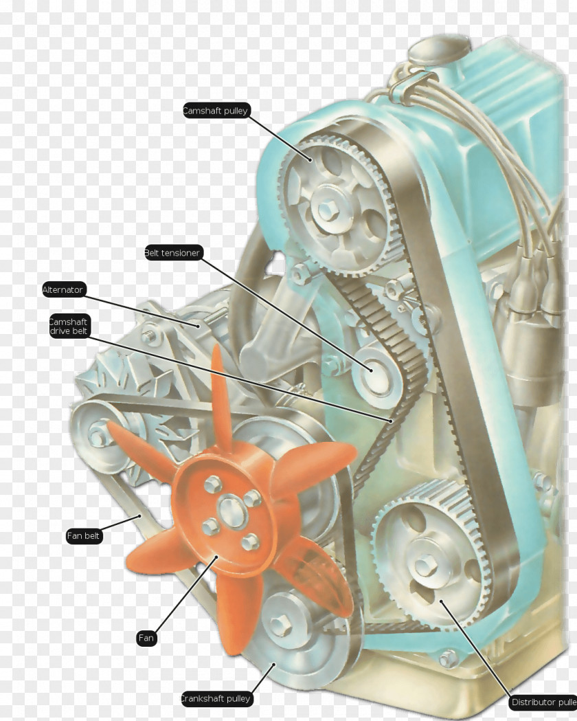 Car Timing Belt Serpentine Engine PNG