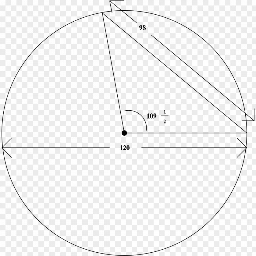 Radian Line Almagest Ptolemy's Table Of Chords Circle Trigonometric Tables PNG