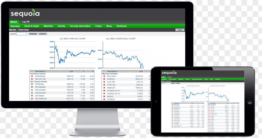 Share Market Data Exchange Option Stock Trade PNG