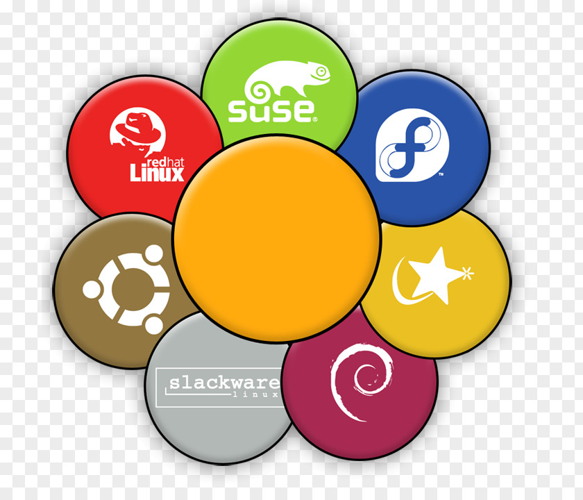 Kde Brand OpenSUSE SUSE Linux Distributions PNG