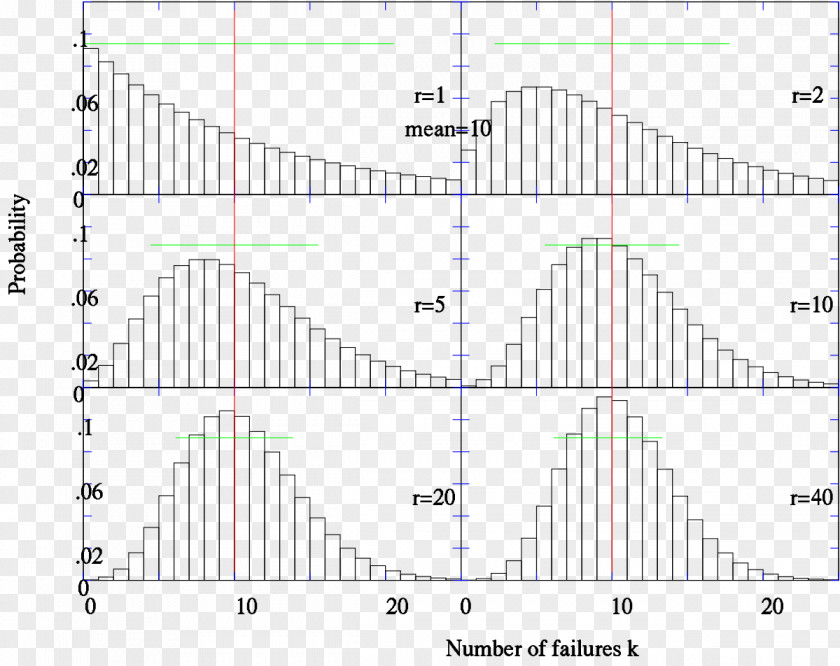 Line Land Lot Point Angle Diagram PNG