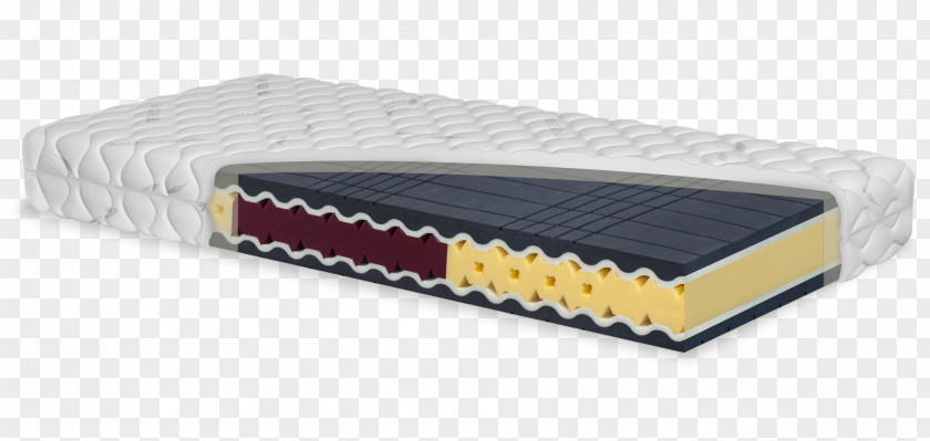 Mattress Material PNG