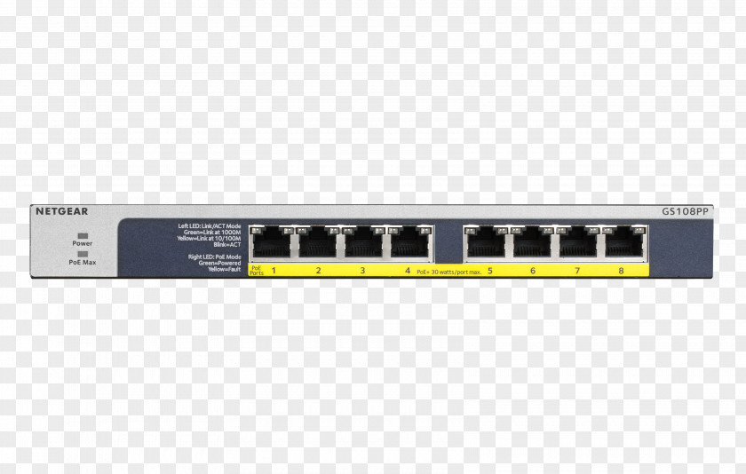 Gigabit Ethernet Power Over Network Switch Netgear Port PNG