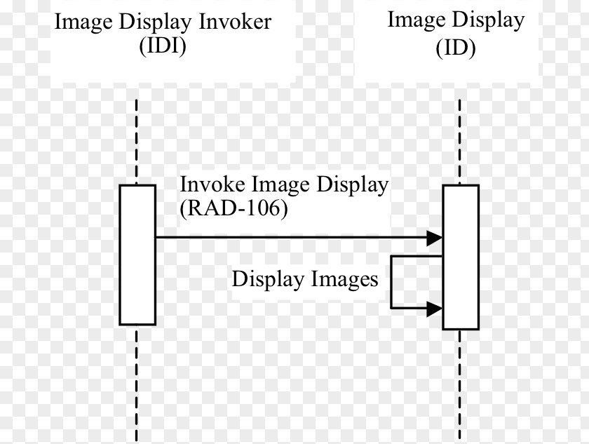 Process Flow Document White Drawing PNG