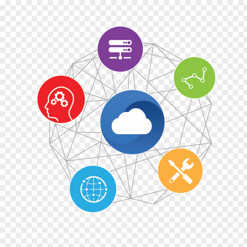 Cloud Computing Amazon Web Services PNG