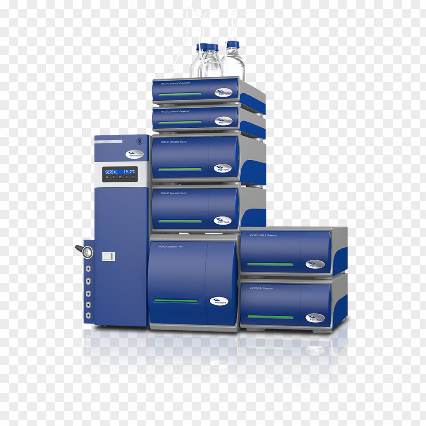 Asymmetric Flow Field Fractionation Size-exclusion Chromatography PNG