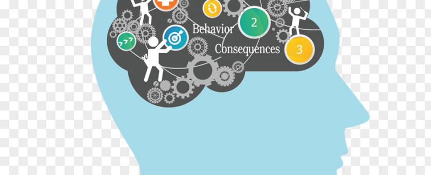 Human-behavior Behavior-based Safety Improving Culture Management Organization PNG
