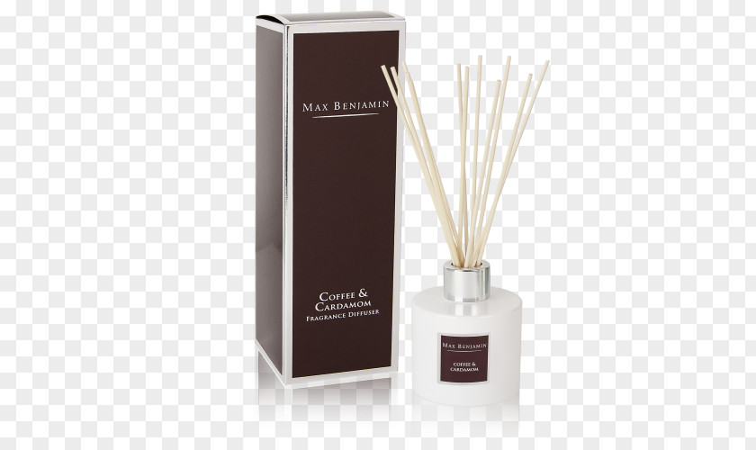 Candle Max Benjamin Perfume Odor Aroma Compound PNG