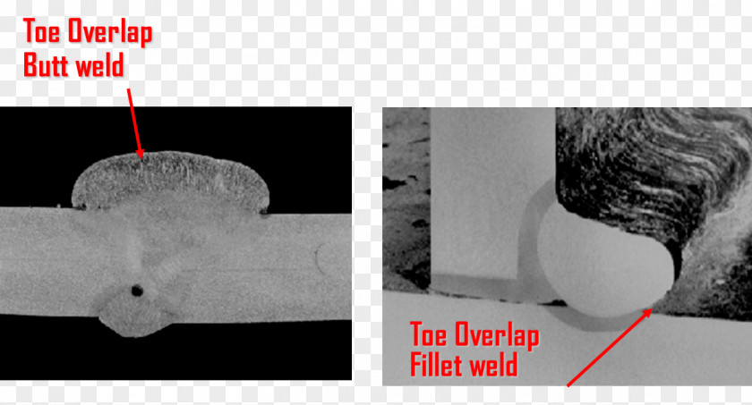 Welding Defect Fillet Weld Friction Stir PNG