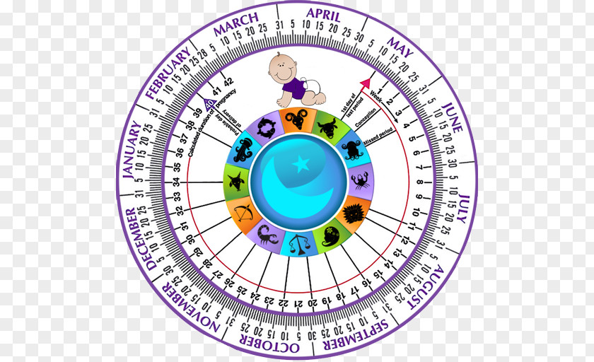 A Pool Of Blood Estimated Date Confinement Pregnancy Calendar Calculator Childbirth PNG