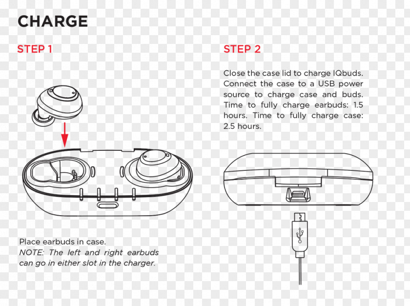 Template User Manual Nuheara IQbuds Product Manuals Paper PNG