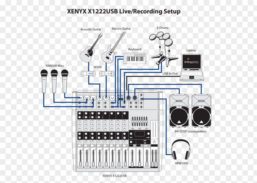 Microphone Behringer Xenyx X1222USB Audio Mixers Mixer 802 X1204USB PNG