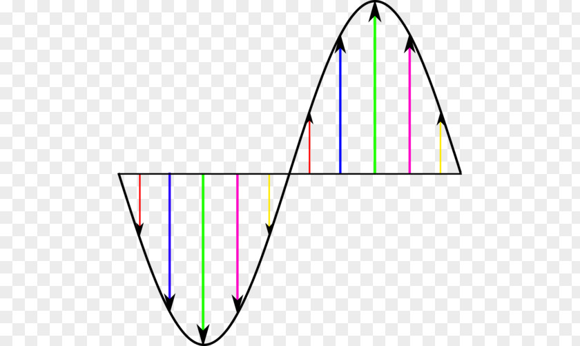 Triangle Point Lens Optical Axis PNG