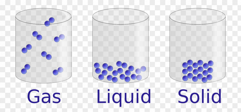 Liquid State Of Matter Solid Particle PNG