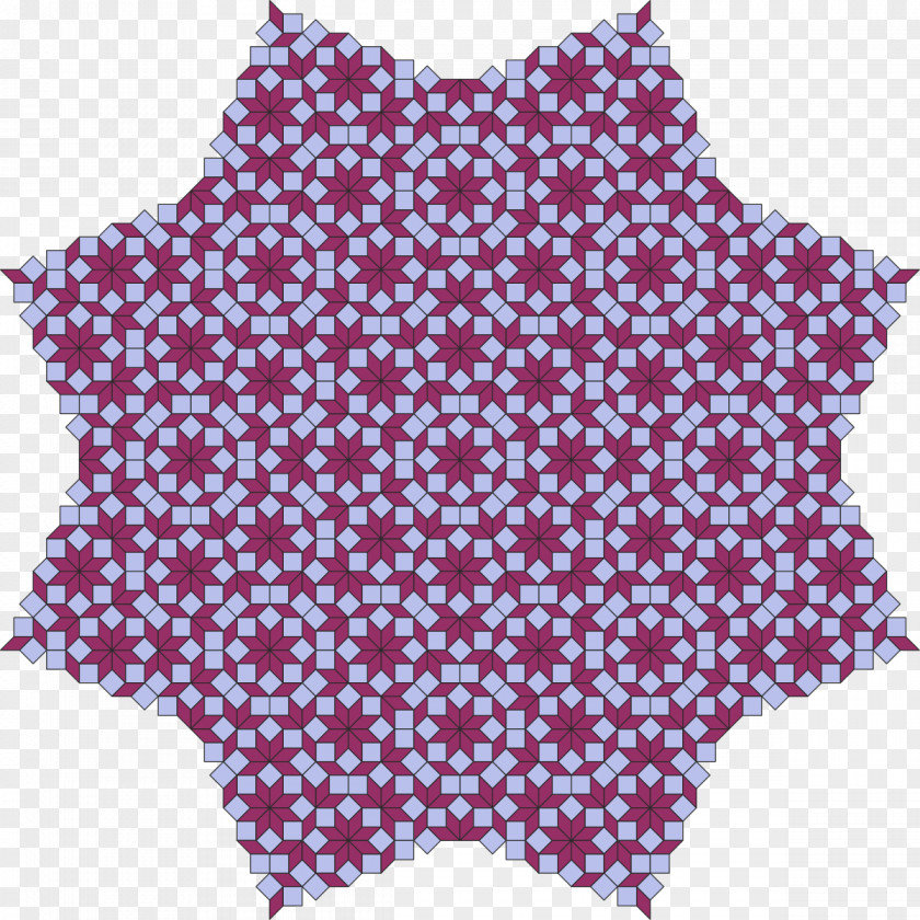 Mathematics Tessellation Aperiodic Tiling Penrose Geometry PNG