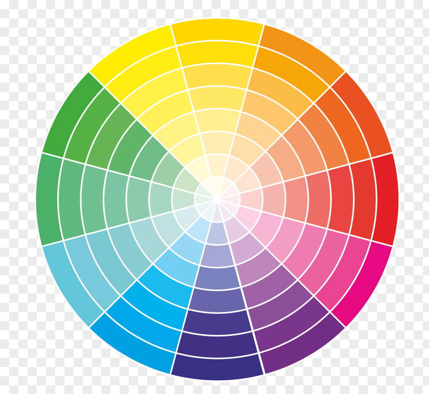 Design Color Wheel Complementary Colors CMYK Model PNG