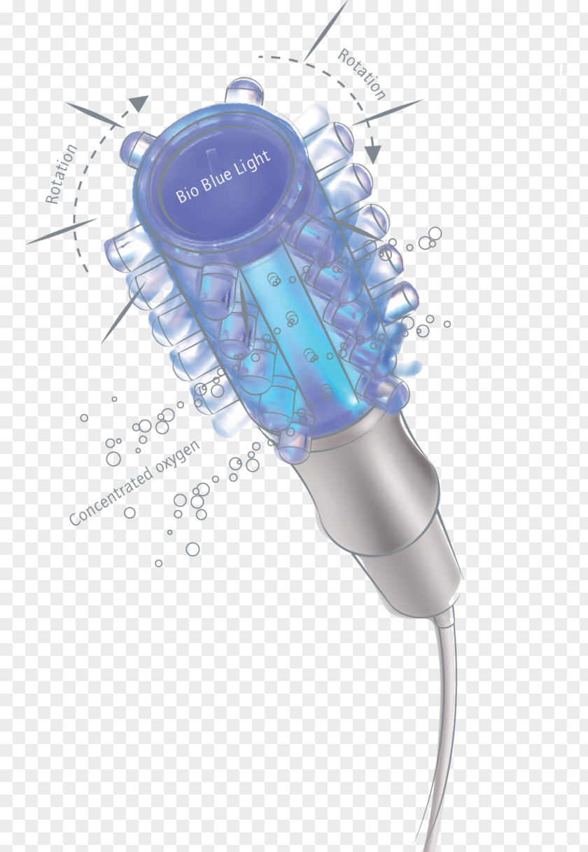 Oxygen Therapy Medicine Oxyjet UK PNG