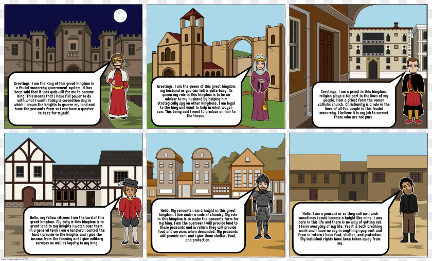 Knight Feudalism Peasant Monarchy Storyboard PNG