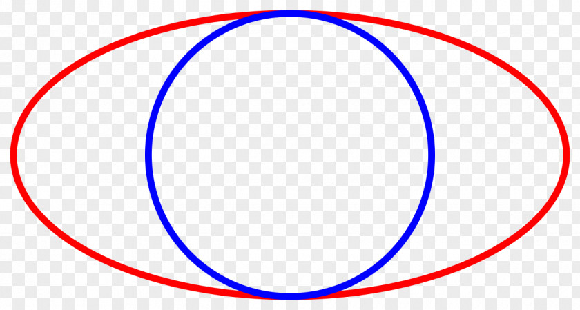 Circle Point Angle Microsoft Azure Clip Art PNG