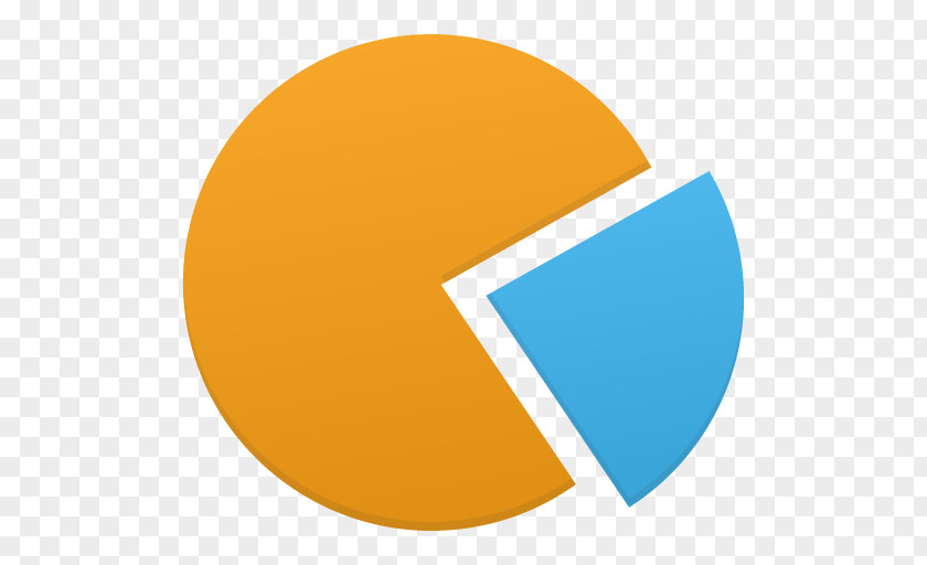 Pie Chart Angle Brand Yellow PNG