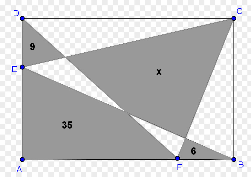 Triangle Point PNG