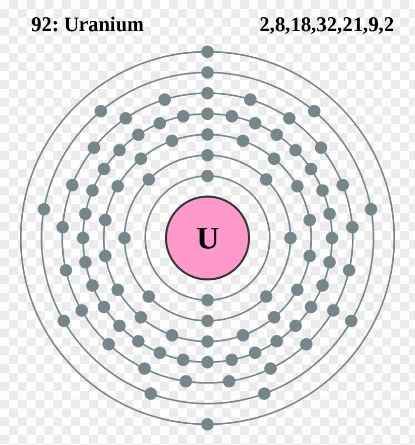 Symbol Atom Lewis Structure Bohr Model Depleted Uranium Diagram PNG