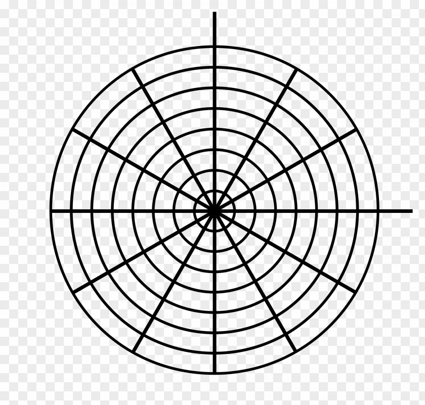 Circle Polar Coordinate System Graph Paper Of A Function Chart PNG
